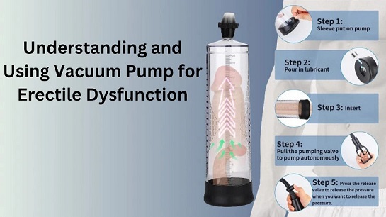 An image of a vacuum pump for erectile dysfunction, a medical device for improving blood flow to the penis.