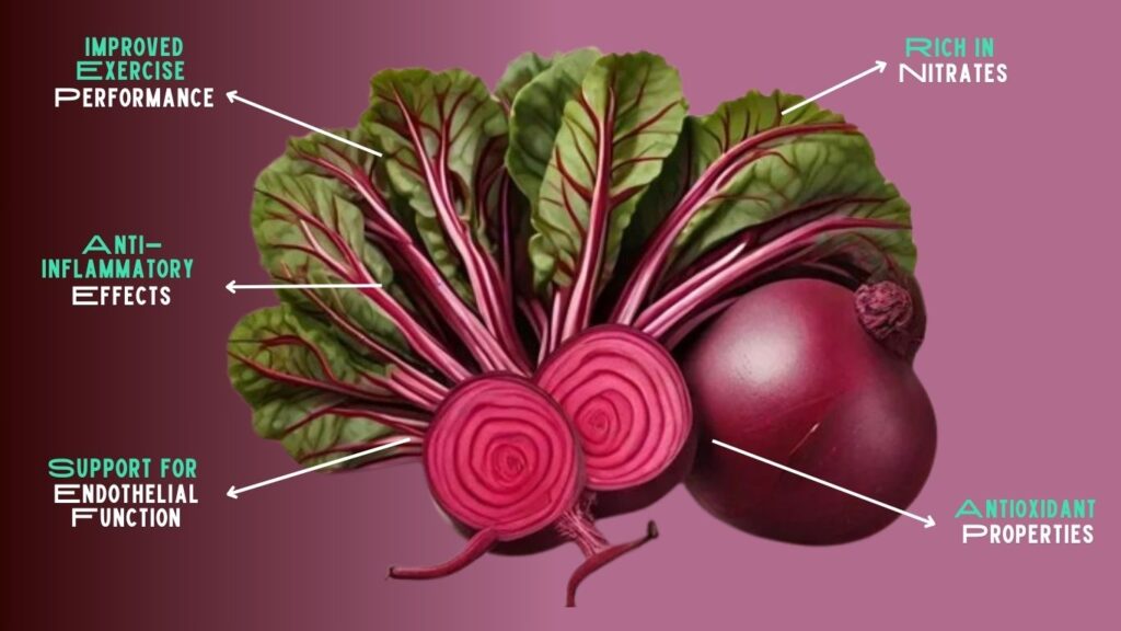 The image shows the benefits of beets, including their potential to treat erectile dysfunction.