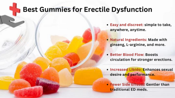 A bottle of colorful gummy vitamins with the label "Best Gummies for Erectile Dysfunction".