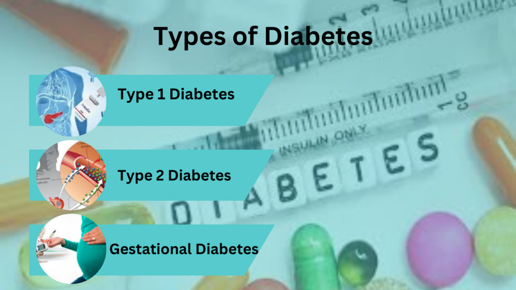 Types of diabetes